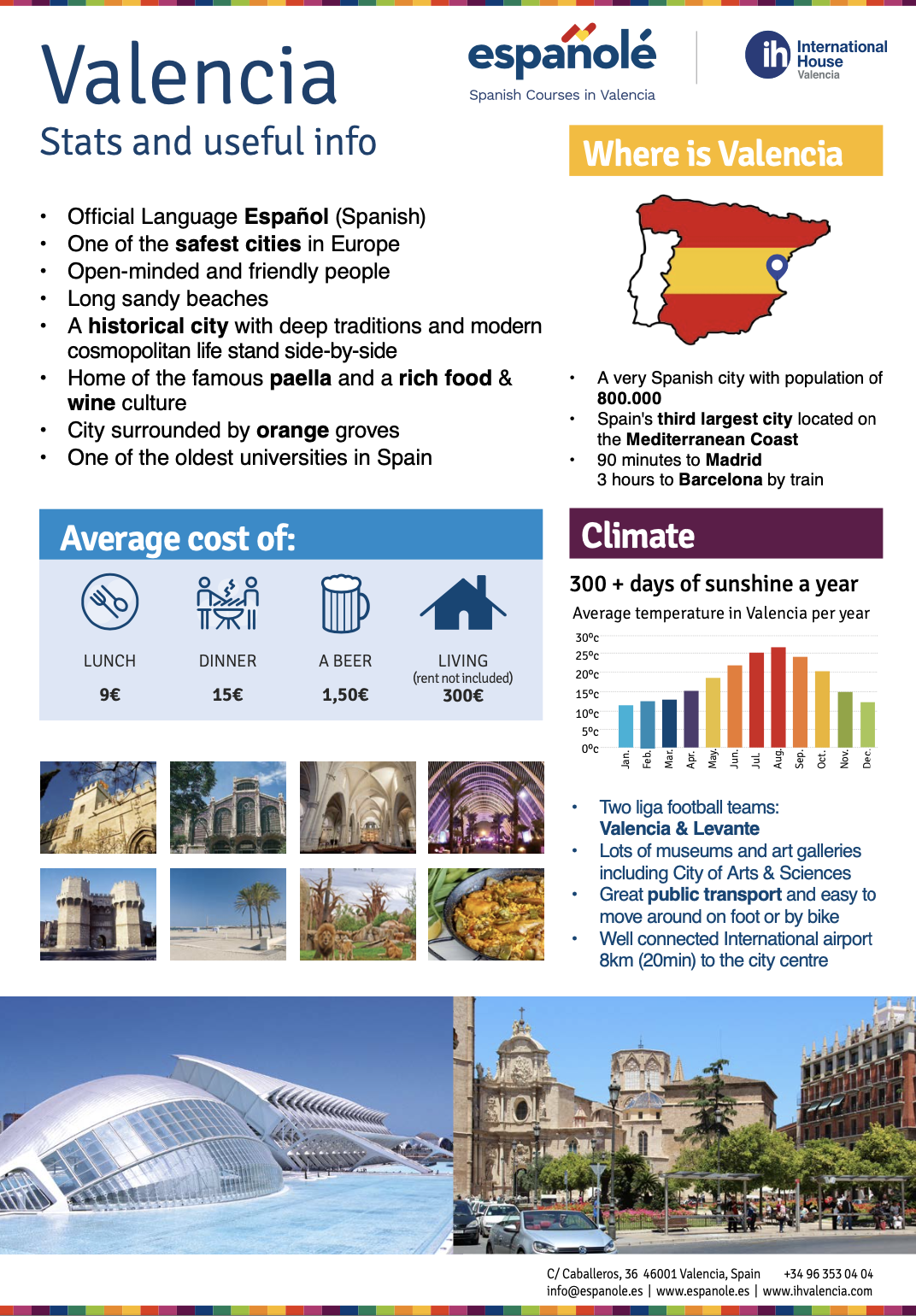 Valencia_factsheet